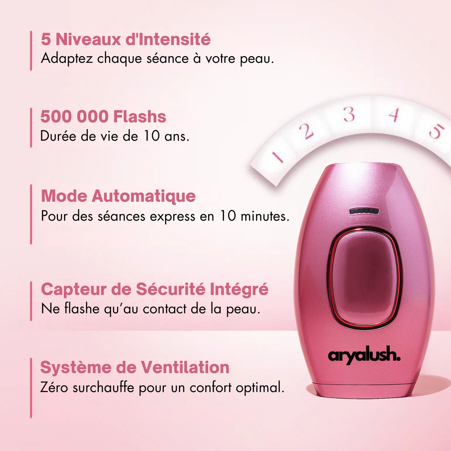 IPL Pulse • Épilateur à Lumière Pulsée