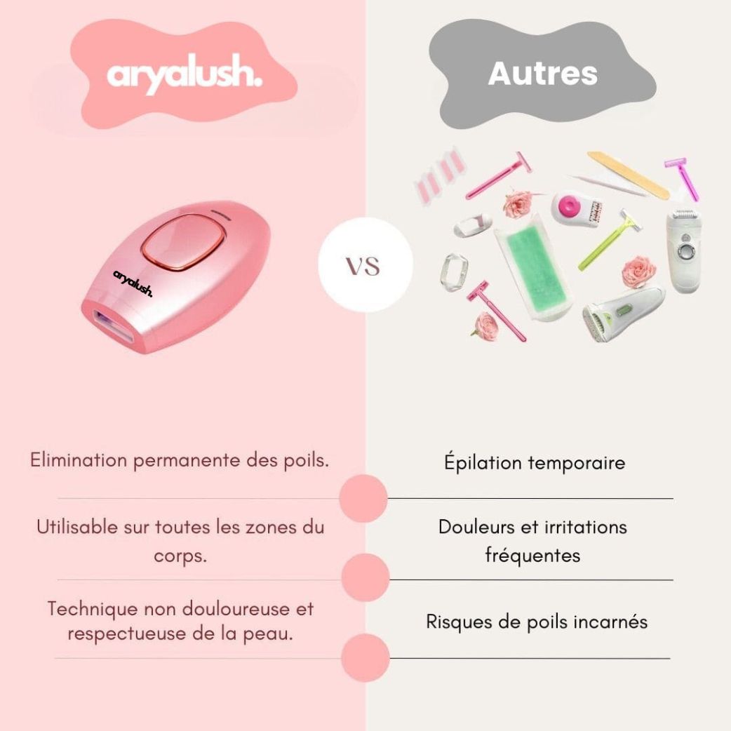 IPL Pulse • Épilateur à Lumière Pulsée