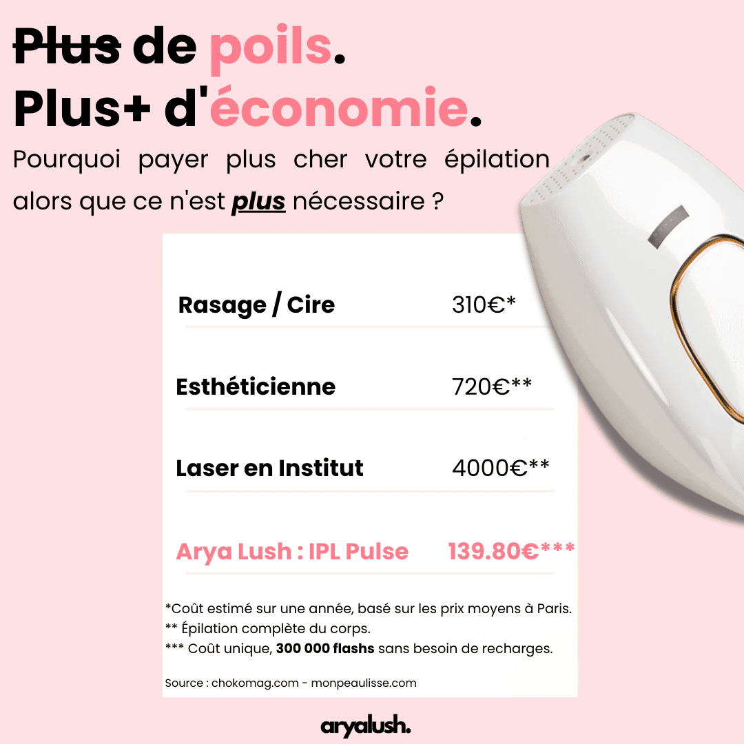 IPL Pulse • Épilateur à Lumière Pulsée
