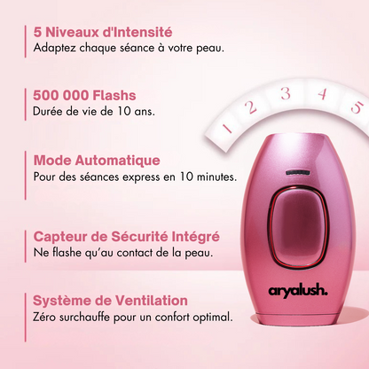 IPL Pulse • Épilateur à Lumière Pulsée