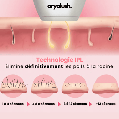 IPL Pulse • Épilateur à Lumière Pulsée